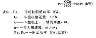 TD、TH型斗式提升機(jī)省換功率